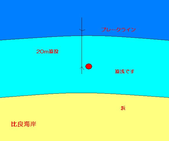 琵琶湖 湖西 ｐ ｂ ｃ 琵琶湖でのバス釣り 楽天ブログ