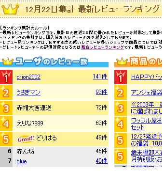 ランキング20041222