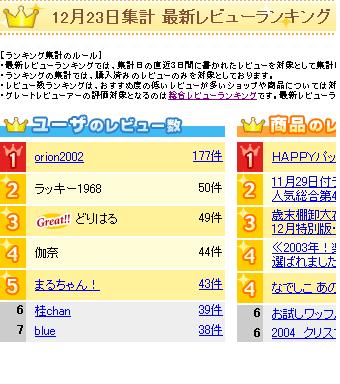 ランキング20041223