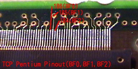 TP760系CPUカードのピンレイアウト