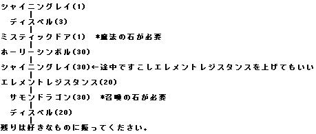 プリースト育成 3次職 0メイプルナイト0 楽天ブログ