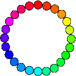 色彩環