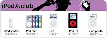 iPod１